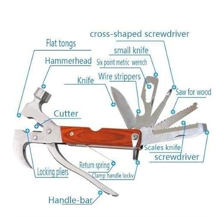ProGear 14-in-1 Tool Kit
