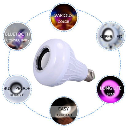 RGB Light Bulb With Bluetooth Speaker