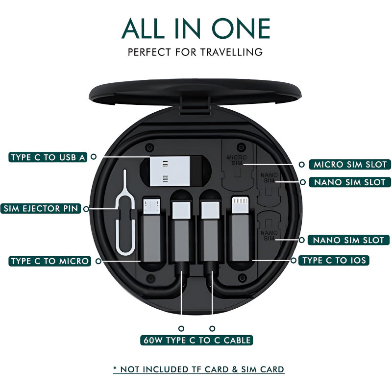 60W Multifunctional Fast Charging Data Cable Set – Portable 5-in-1 Charging Solution