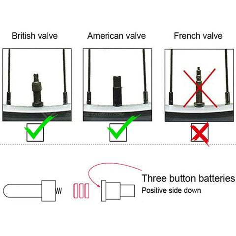 Bicycle Tire Wheel Motion Sensor LED light